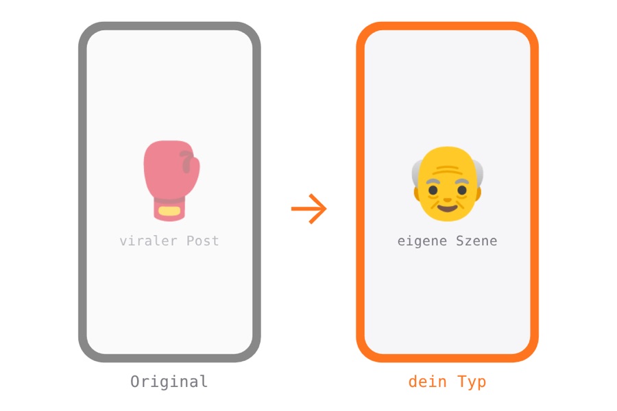 Links der virale Original-Post, rechts eine eigene Szene mit deinem Typ